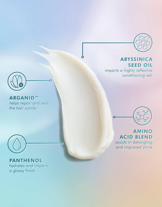 High Shine Gloss Mask